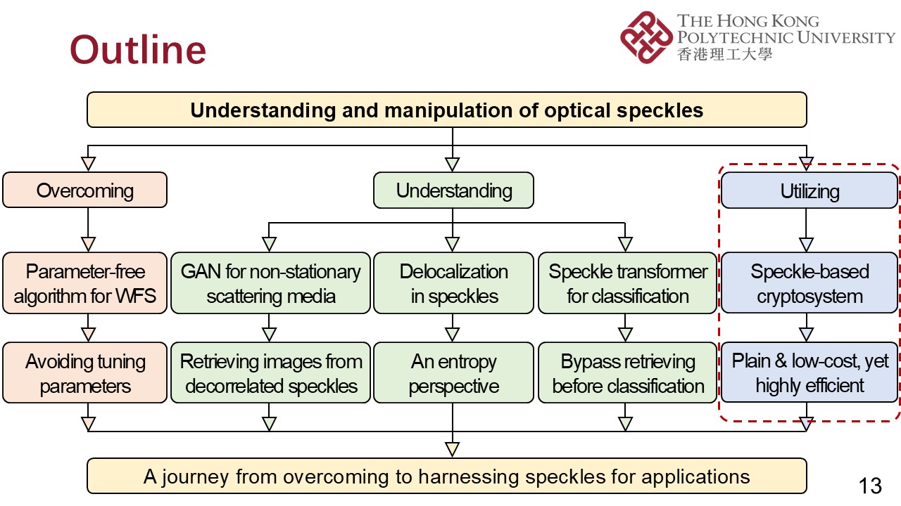 PPT (13)