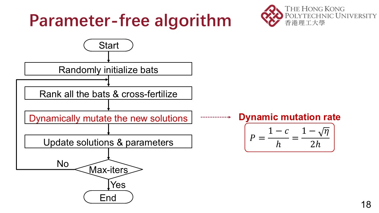 PPT (18)