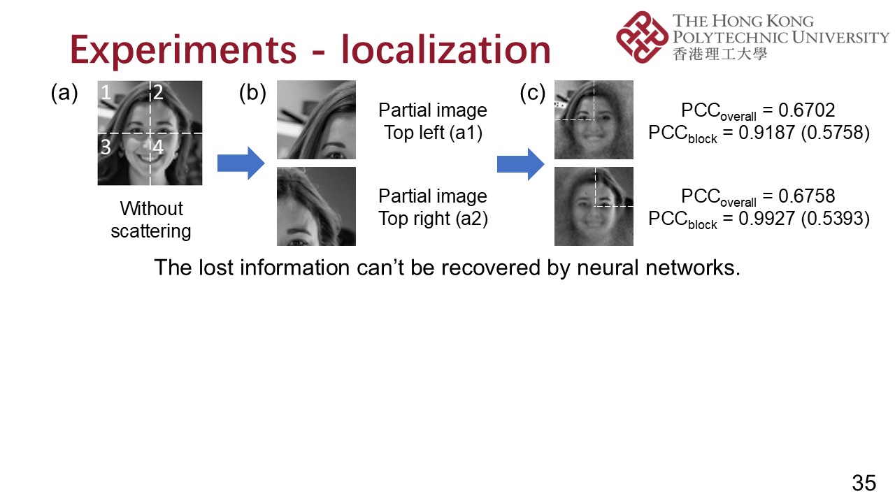 PPT (35)