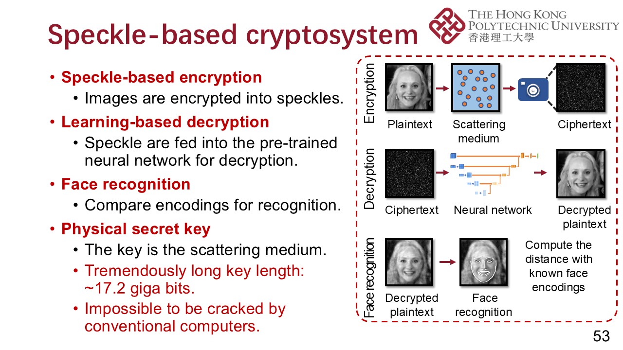 PPT (53)