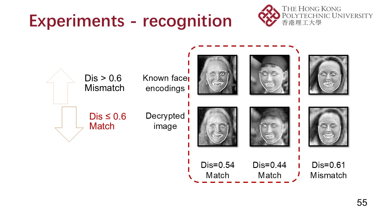 PPT (55)